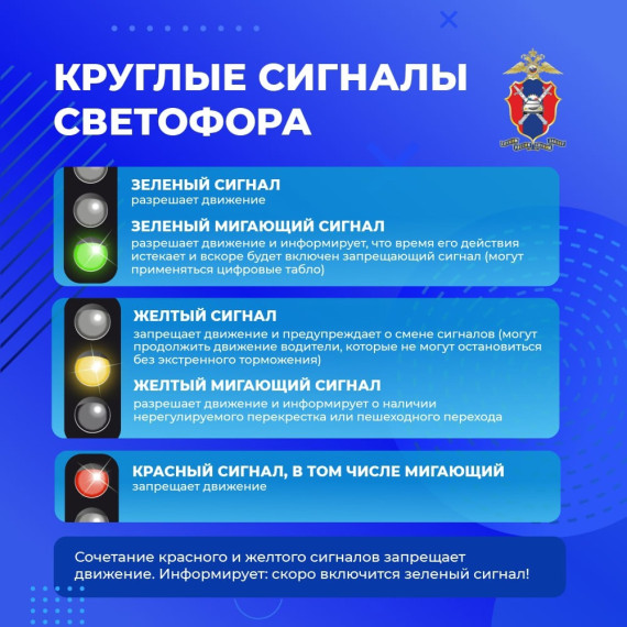 Сигналы светофора..